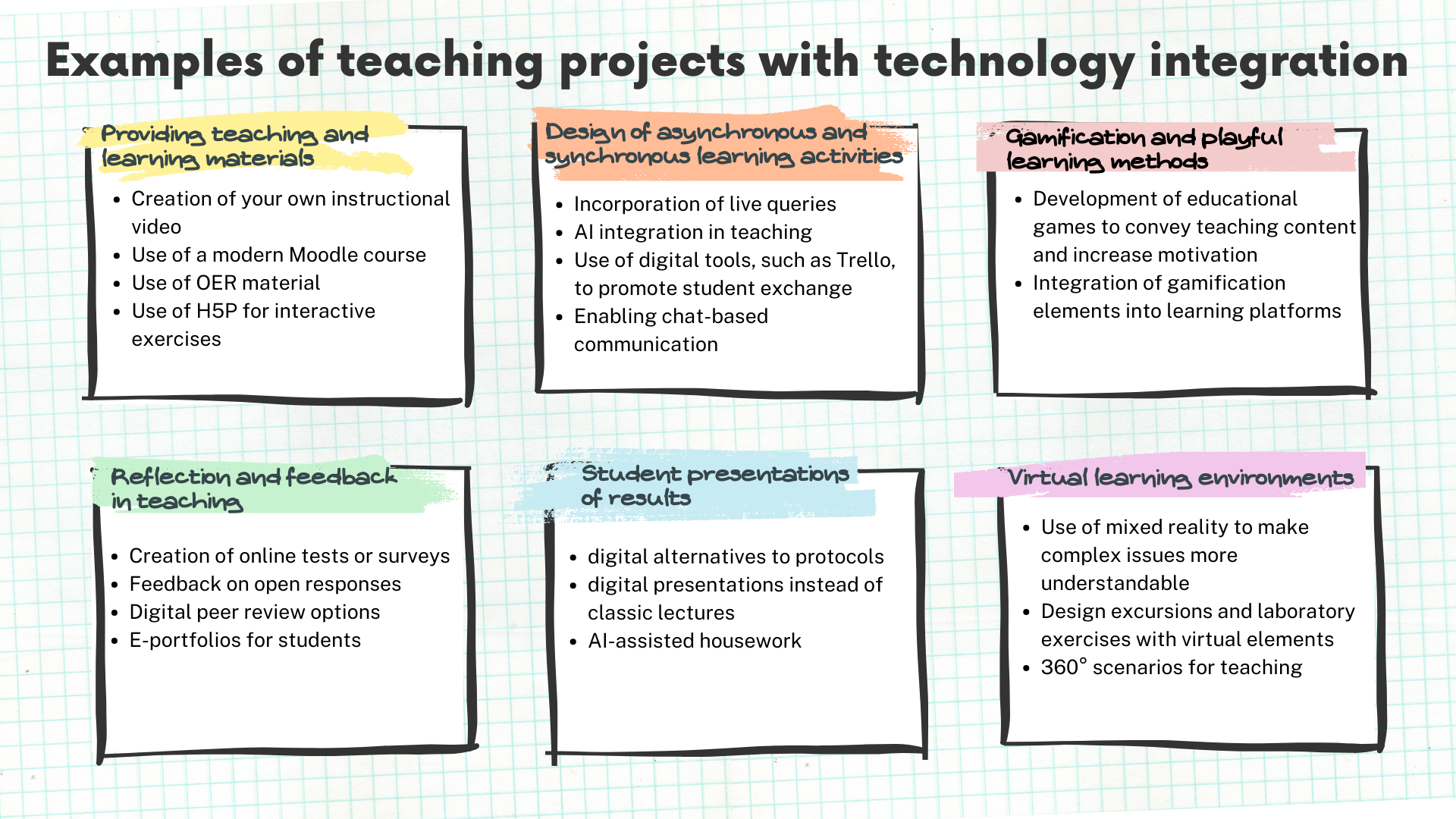 examples teaching projects